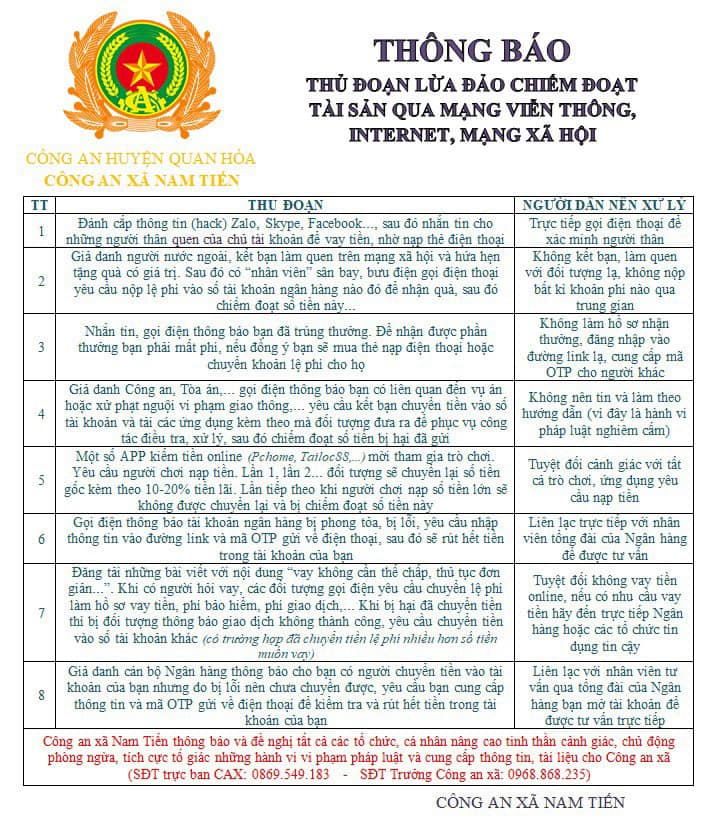 Lừa đảo không gian mạng 3.jpg