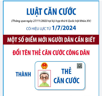 Tuyên truyền Luật Căn cước 2024