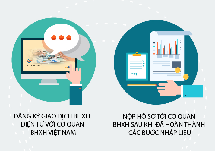 Khai-bao-BHXH.jpg