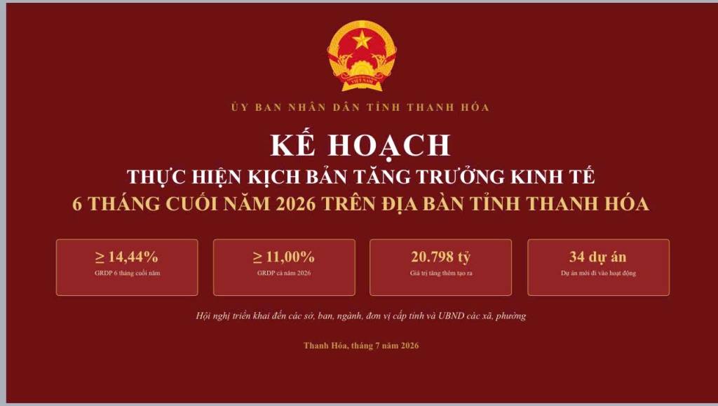 Thanh Hóa: Công bố Kế hoạch kịch bản tăng trưởng kinh tế 6 tháng cuối năm 
