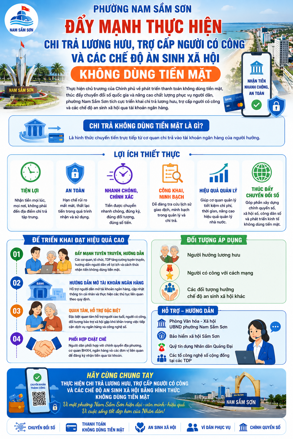 Đẩy mạnh chi trả lương hưu, trợ cấp ưu đãi người có công với cách mạng và các chế độ an sinh xã hội không dùng tiền mặt