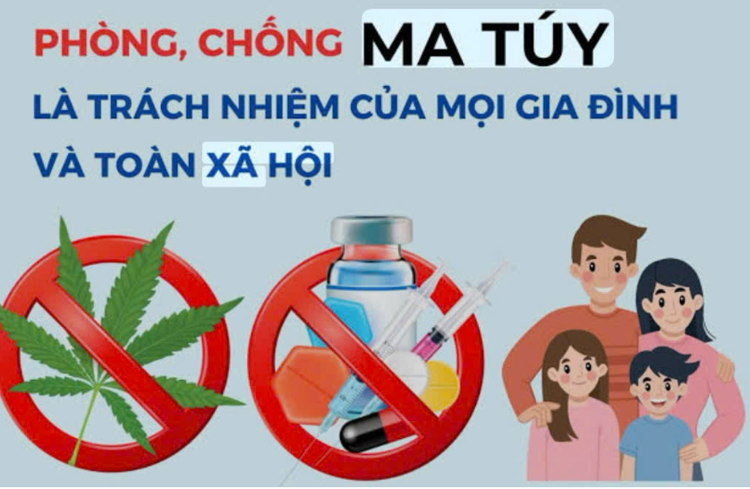 TÁC HẠI CỦA MA TÚY VÀ CÁCH PHÒNG CHỐNG