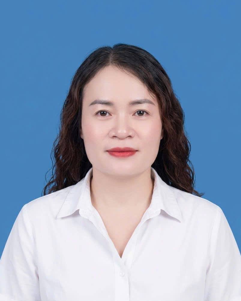 anh-dai-dien