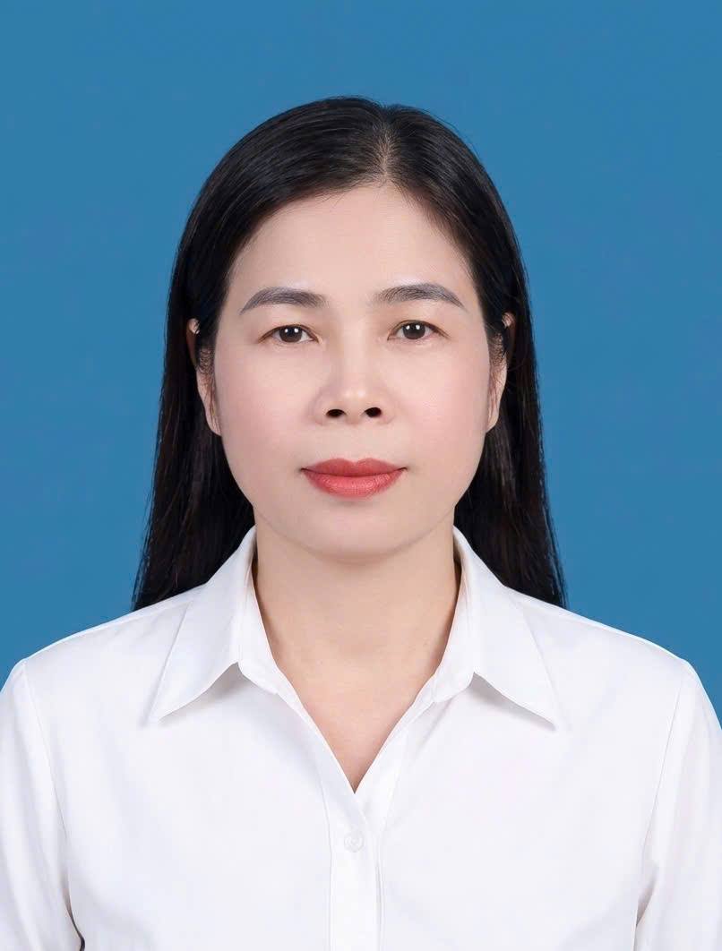 anh-dai-dien
