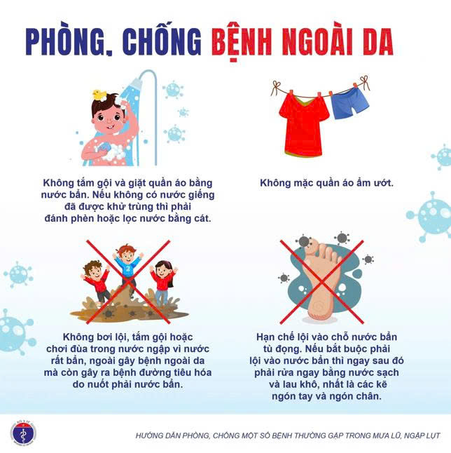 C:\Users\tongm\OneDrive\Desktop\TUYÊN TRUYỀN ATTP HẠC THÀNH\NGOÀI DA.jpg