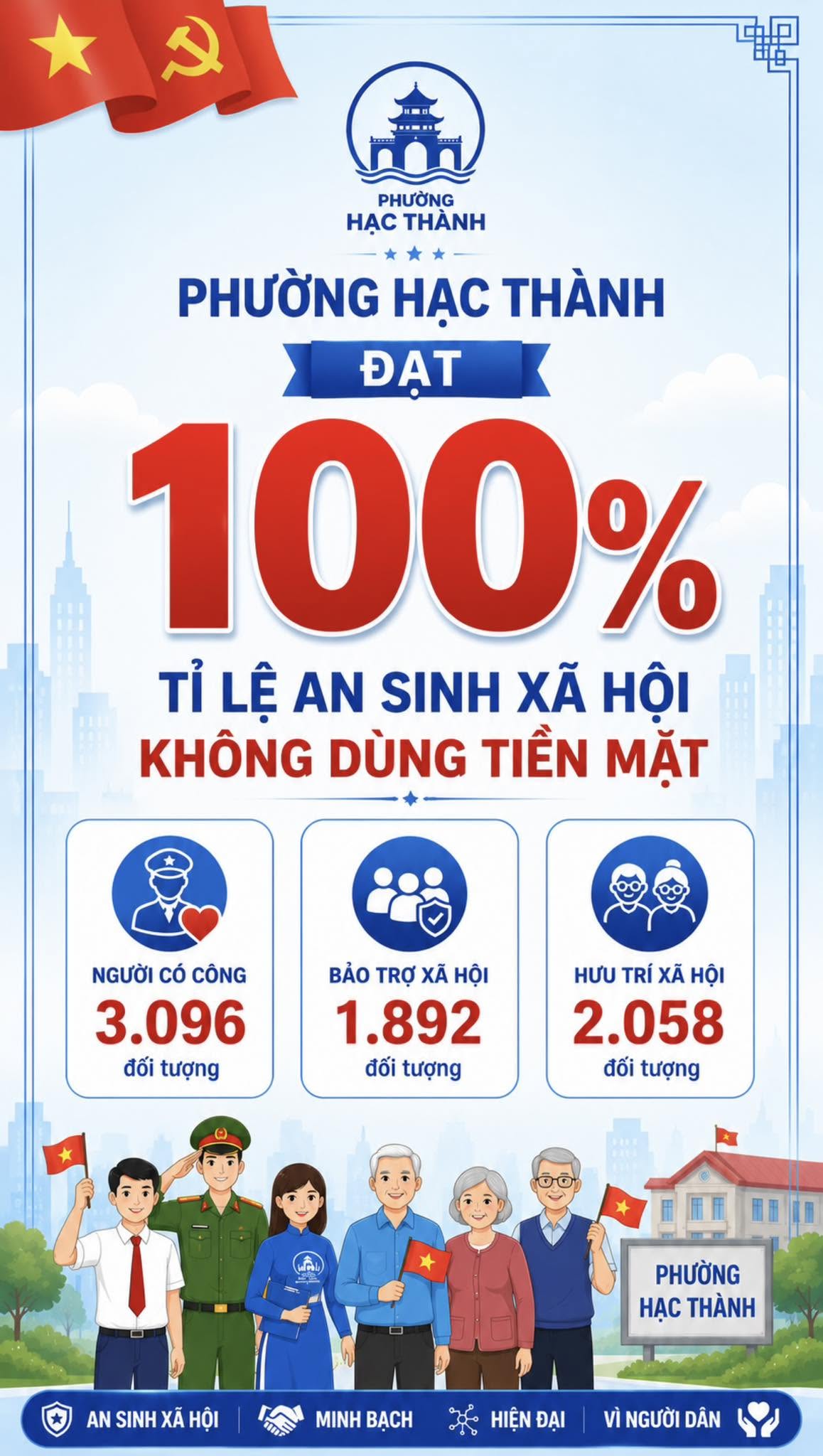 Hạc Thành hoàn thành 100% chi trả an sinh xã hội không dùng tiền mặt