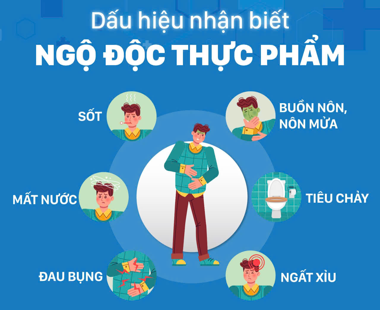PHÒNG, CHỐNG NGỘ ĐỘC THỰC PHẨM MÙA MƯA BÃO