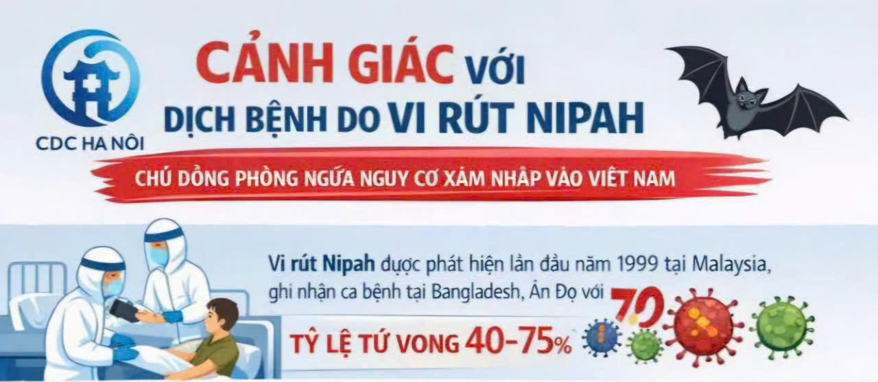 CẢNH GIÁC VỚI DỊCH BỆNH DO VIRUS NIPAH