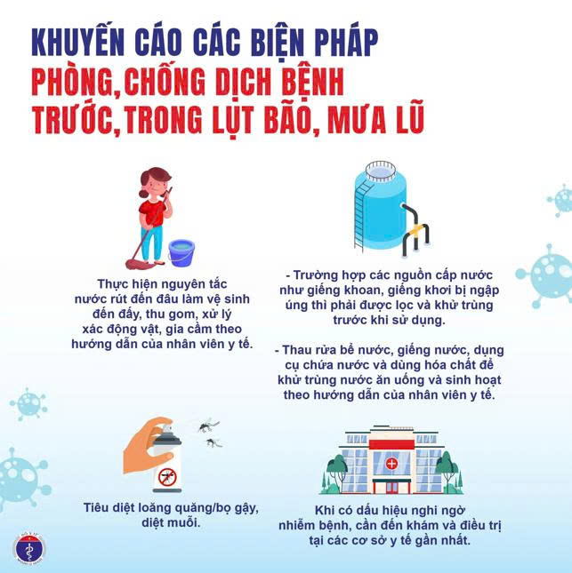 PHÒNG, CHỐNG DỊCH BỆNH  MÙA MƯA BÃO