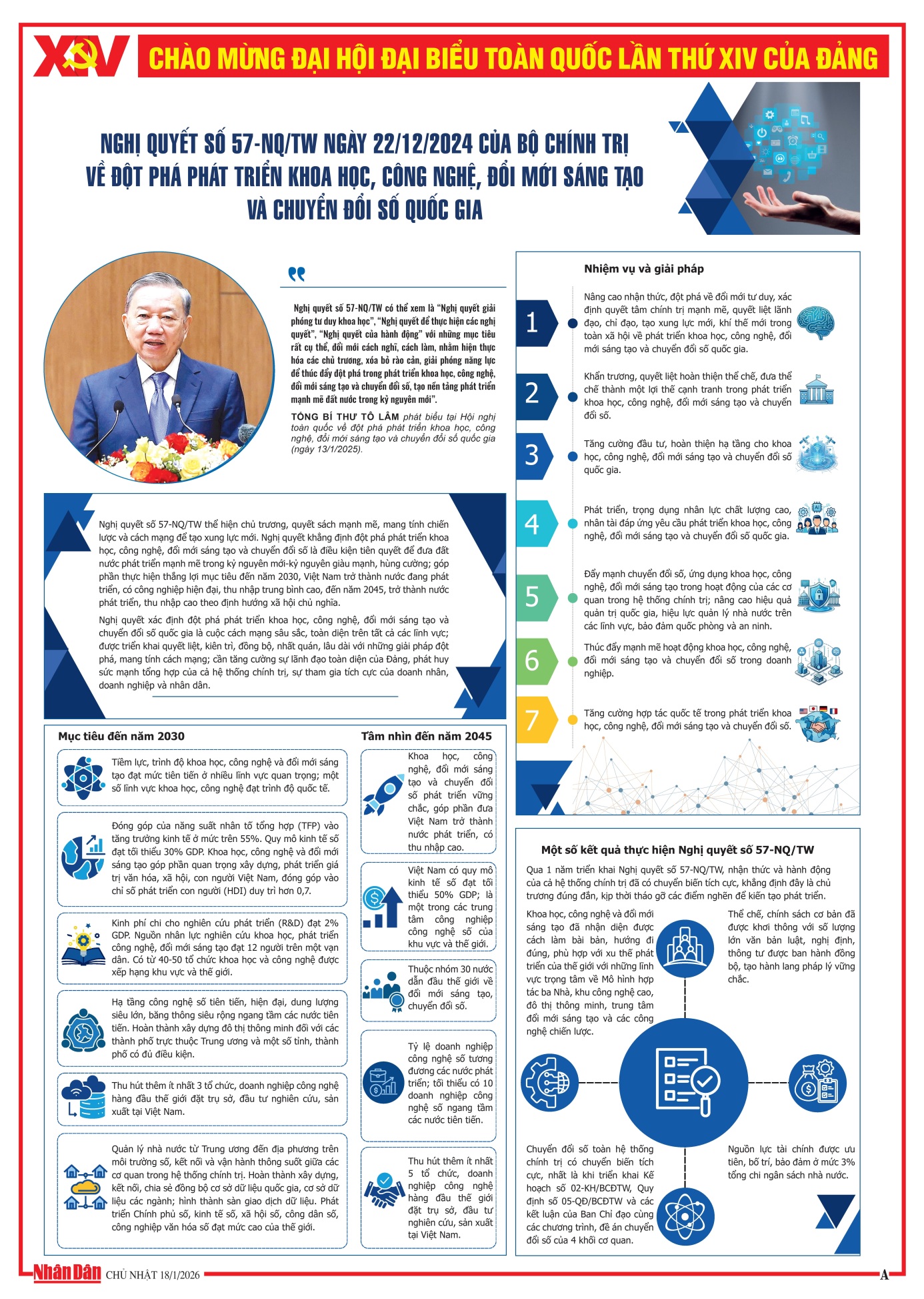 D:\Downloads\Dang xu ly\2026\Thang 1\Dang cong TTĐT\19.1\18.1\phu-truong-dai-hoi-18-1-2026-moi-1 - 0002.jpg