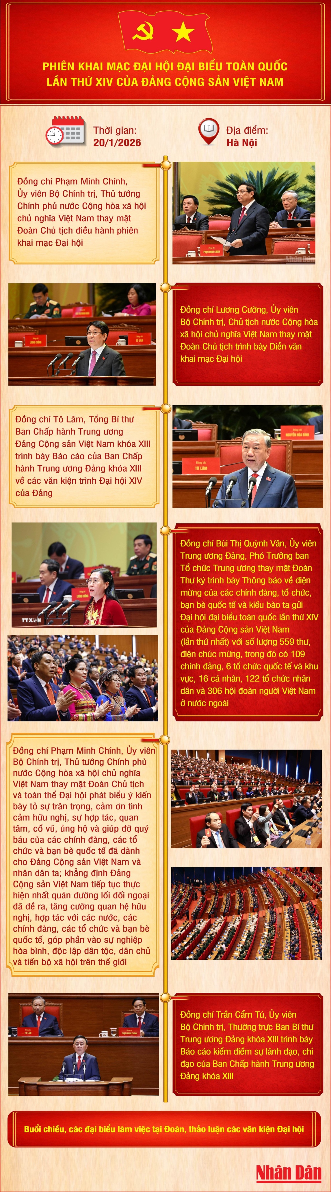 D:\Downloads\Dang xu ly\2026\Thang 1\Dang cong TTĐT\21.1\Khai mac.jpg