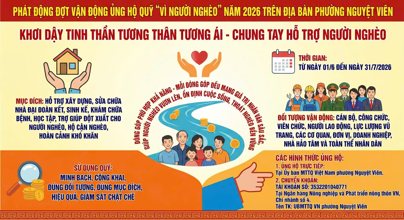 Phường Nguyệt Viên phát động ủng hộ Quỹ “vì người nghèo năm 2026” 