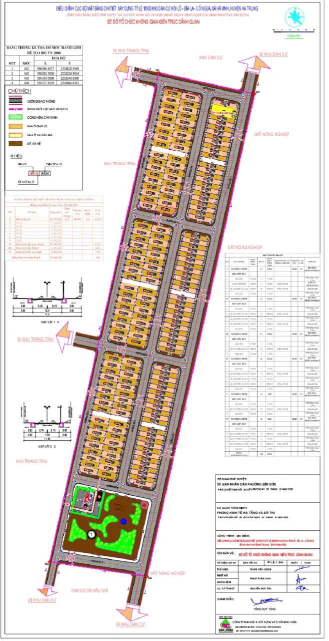 THÔNG BÁO ĐẤU GIÁ QUYỀN SỬ DỤNG 173 LÔ ĐẤT Ở TẠI PHƯỜNG BỈM SƠN