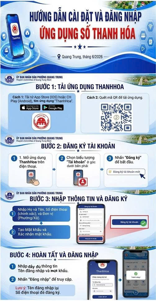 Ứng dụng số ThanhHoa đưa các tiện ích của IOC đến gần hơn với người dân, doanh nghiệp