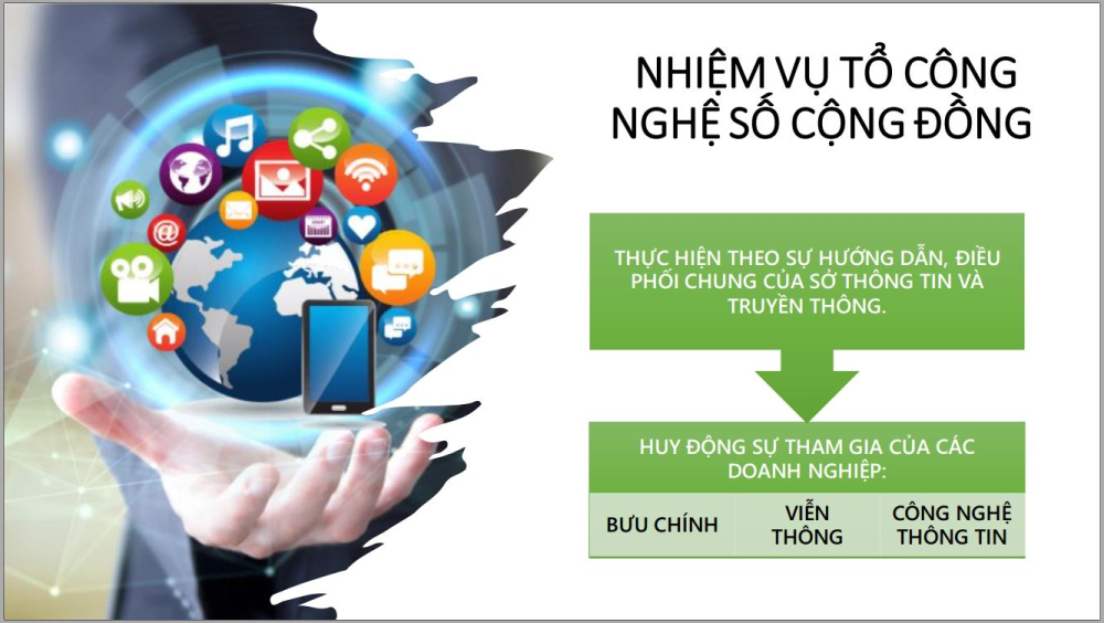 Phường Quang Trung đẩy mạnh hoạt động Tổ Công nghệ số cộng đồng năm 2026
