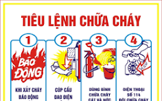 Phường Quang Trung tăng cường chỉnh trang đô thị, bảo đảm điều kiện phòng cháy chữa cháy