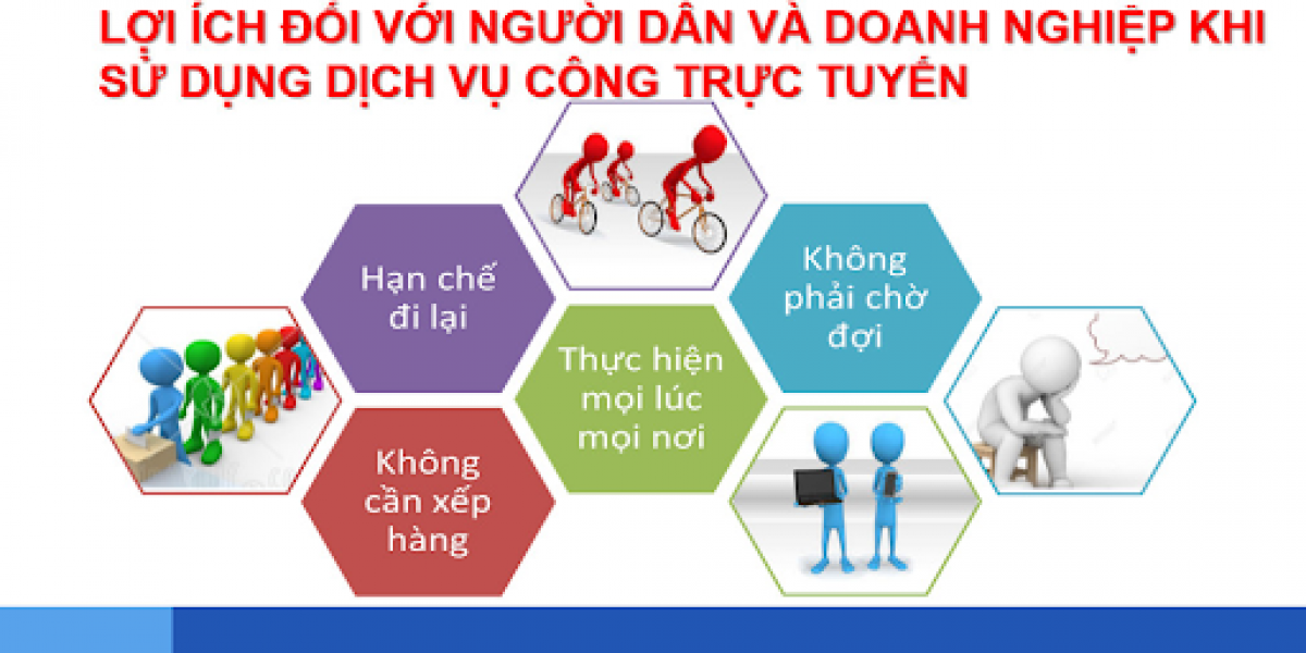 BÀI TUYÊN TRUYỀN DỊCH VỤ CÔNG TRỰC TUYẾN