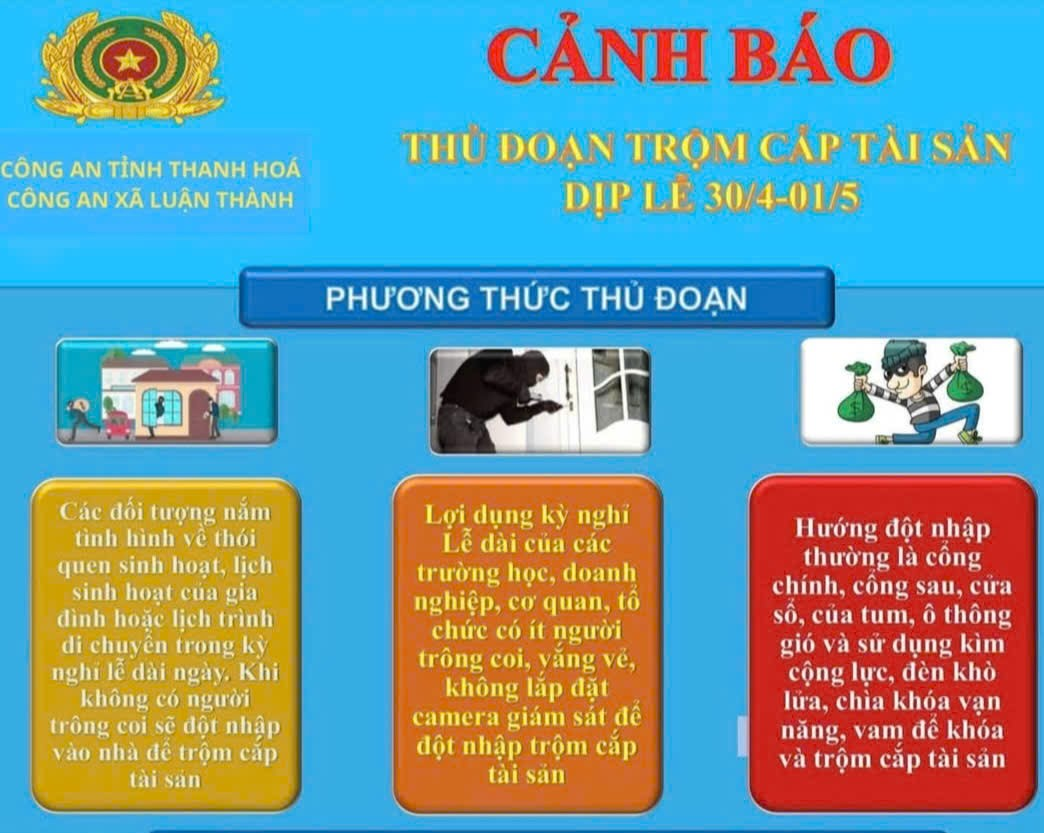 Công an xã Luận Thành khuyến cáo bảo đảm an ninh, an toàn trong dịp nghỉ lễ