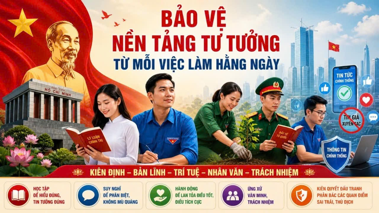 Bảo vệ nền tảng tư tưởng của Đảng từ mỗi việc làm hằng ngày