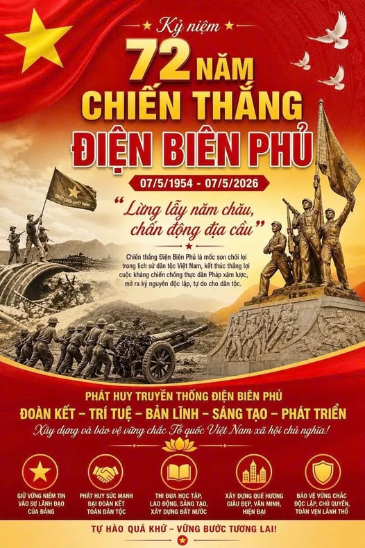 KỶ NIỆM 72 NĂM CHIẾN THẮNG ĐIỆN BIÊN PHỦ (07/5/1954 – 07/5/2026)