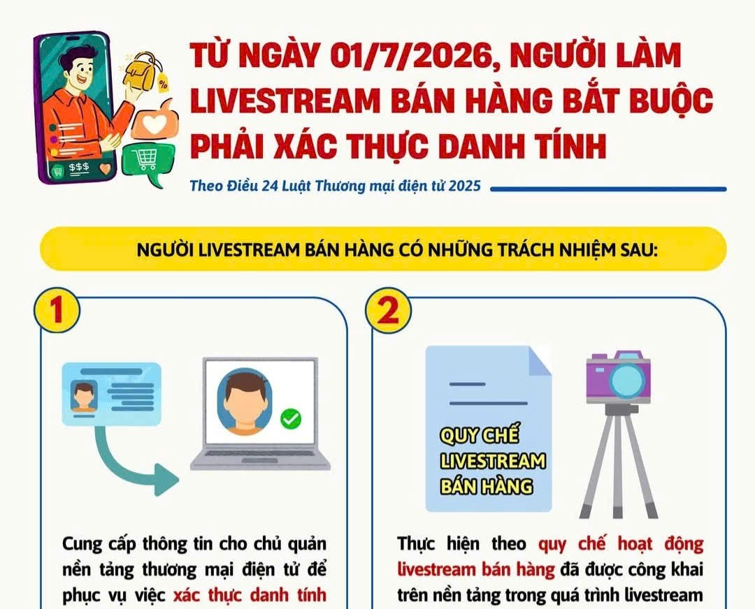 Từ ngày 01/7/2026, người làm livestream bán hàng bắt buộc phải xác thực danh tính