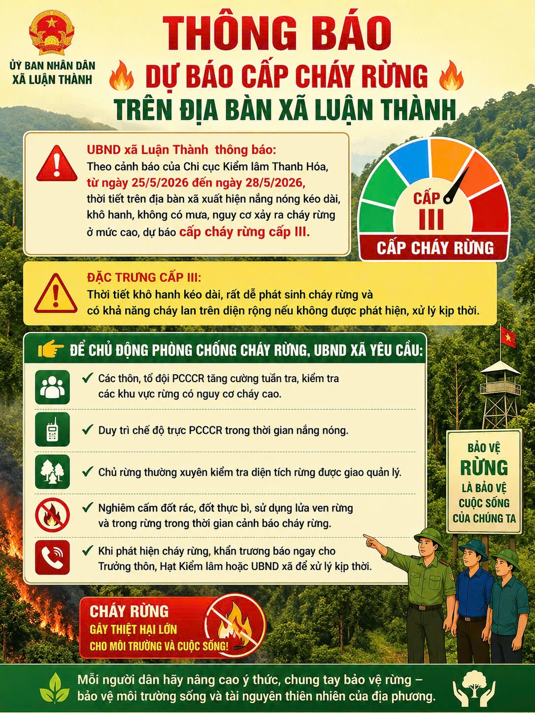 Xã Luận Thành chủ động phòng, chống nguy cơ cháy rừng cấp III trong thời gian nắng nóng