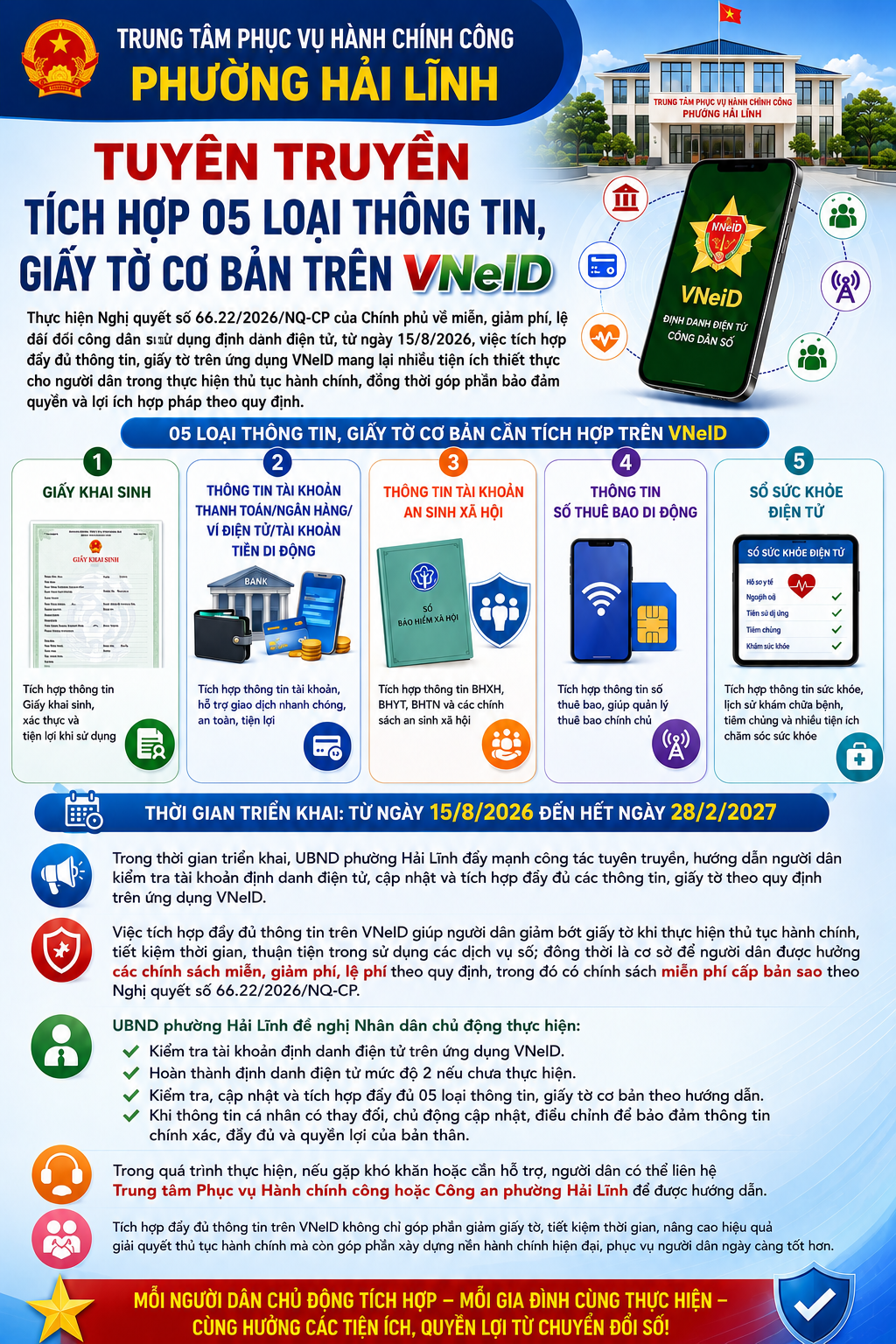 Phường Hải Lĩnh tuyên truyền tích hợp 05 loại thông tin, giấy tờ cơ bản trên VNeID