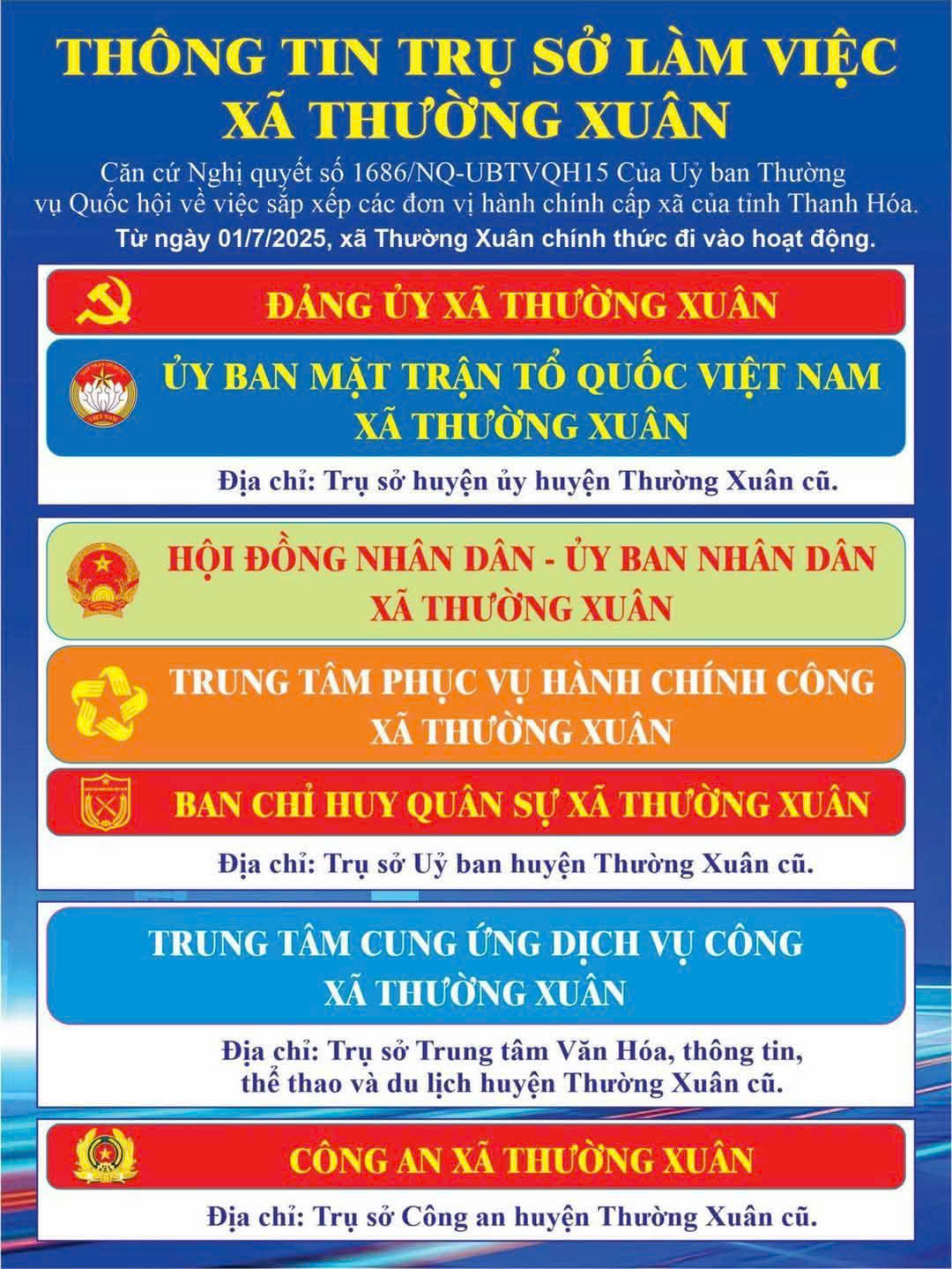 Thông tin trụ sở làm việc của các cơ quan, đơn vị xã Thường Xuân
