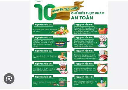 Xã Thường Xuân triển khai các hoạt động dịp “Tháng hành động vì an toàn thực phẩm” năm 2026