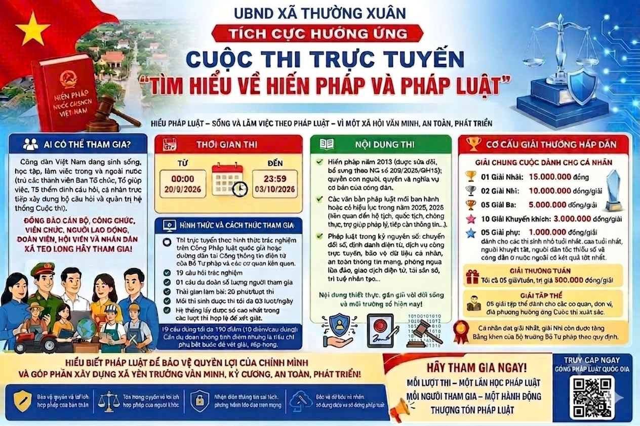 ​Hướng tới kỷ niệm 80 năm Ngày Quốc hội khóa I thông qua Hiến pháp đầu tiên của nước Việt Nam Dân chủ Cộng hòa (09/11/1946 – 09/11/2026) và hưởng ứng Ngày Pháp luật nước Cộng hòa xã hội chủ nghĩa Việt Nam năm 2026, Bộ Tư pháp tổ chức Cuộc thi trực tuyến trên Cổng Pháp luật quốc gia “Tìm hiểu Hiến pháp và pháp luật” trên phạm vi toàn quốc.
