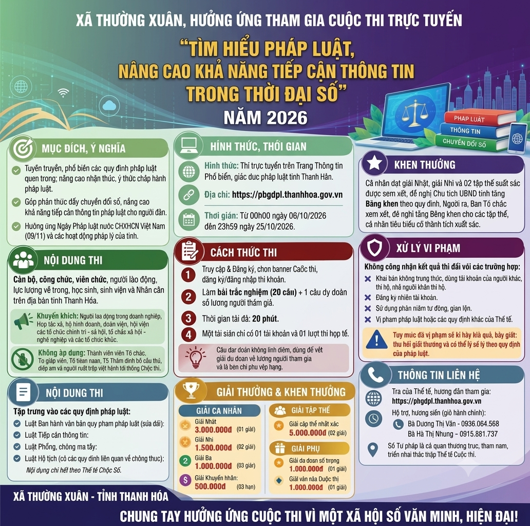 THỂ LỆ Cuộc thi trực tuyến “Tìm hiểu pháp luật, nâng cao khả năng tiếp cận thông tin trong thời đại số” trên địa bàn tỉnh Thanh Hóa năm 2026