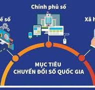 BÀI TUYÊN TRUYỀN CHUYỂN ĐỔI SỐ - NÂNG TẦM CUỘC SỐNG