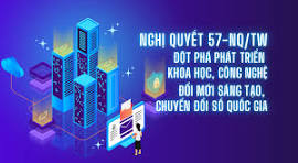 Bài tuyên truyền Toàn văn Nghị quyết số 57/NQ-TW về đột phá phát triển khoa học, công nghệ, đổi mới sáng tạo và chuyển đổi số quốc gia