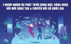  BÀI TUYÊN TRUYỀN: KHOA HỌC CÔNG NGHỆ VÀ ĐỔI MỚI SÁNG TẠO - CHÌA KHÓA ĐỂ VIỆT NAM CẤT CÁNH