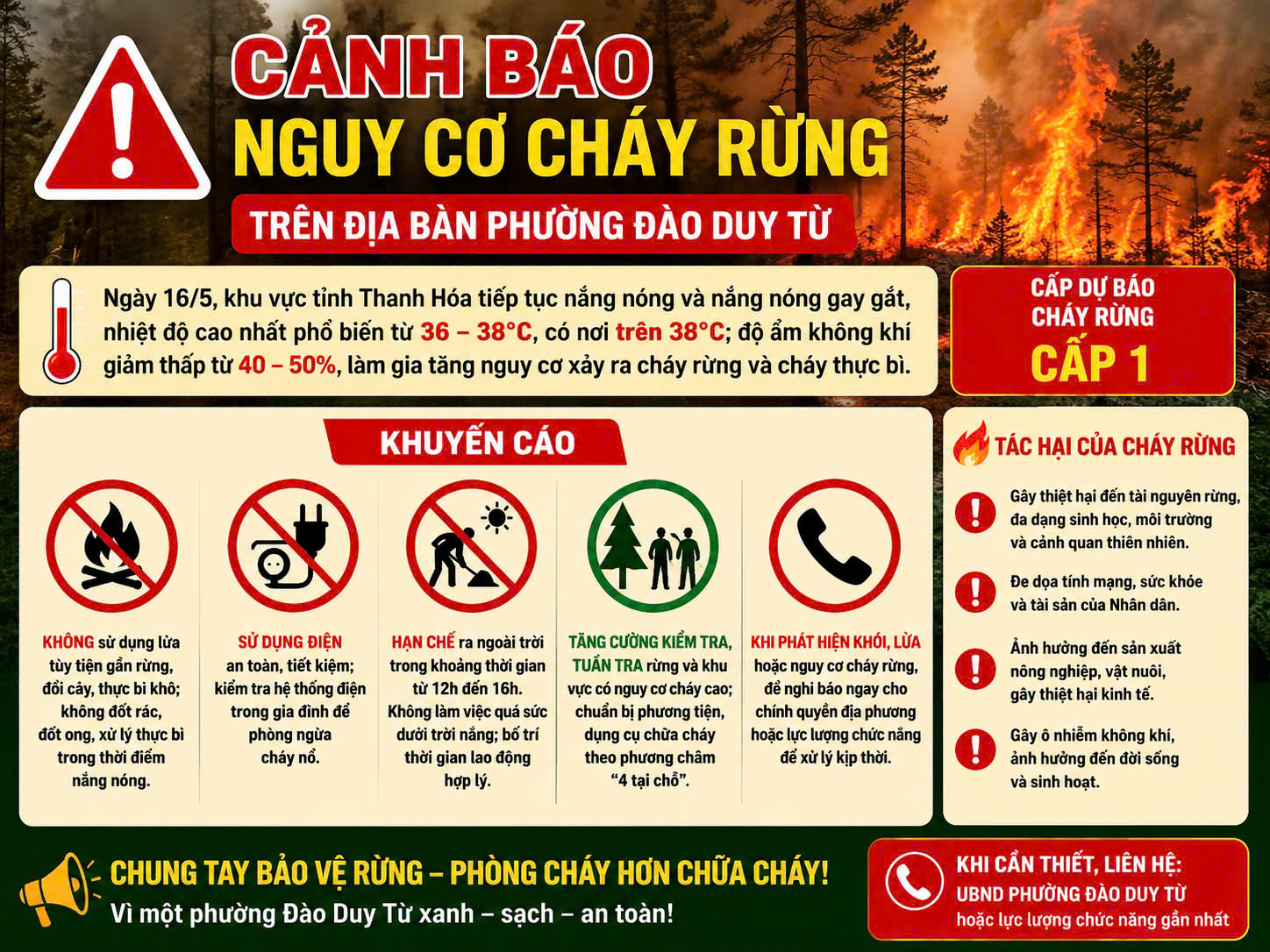 CẢNH BÁO NGUY CƠ CHÁY RỪNG TRÊN ĐỊA BÀN PHƯỜNG ĐÀO DUY TỪ 