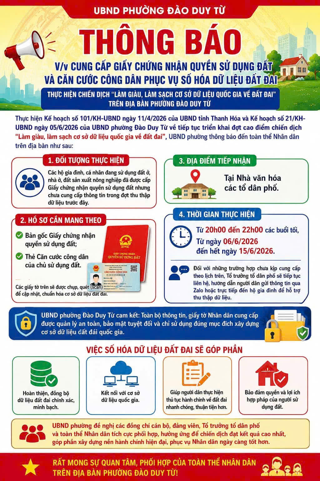 THÔNG BÁO V/v Cung cấp Giấy chứng nhận quyền sử dụng đất ở, nhà ở, đất sản xuất nông nghiệp của hộ gia đình, cá nhân và thẻ căn cước công đân phục vụ số hóa dữ liệu thực hiện hiện chiến dịch làm giàu, làm sạch cơ sở dữ liệu đất đai trên địa bàn phường Đào Duy Từ