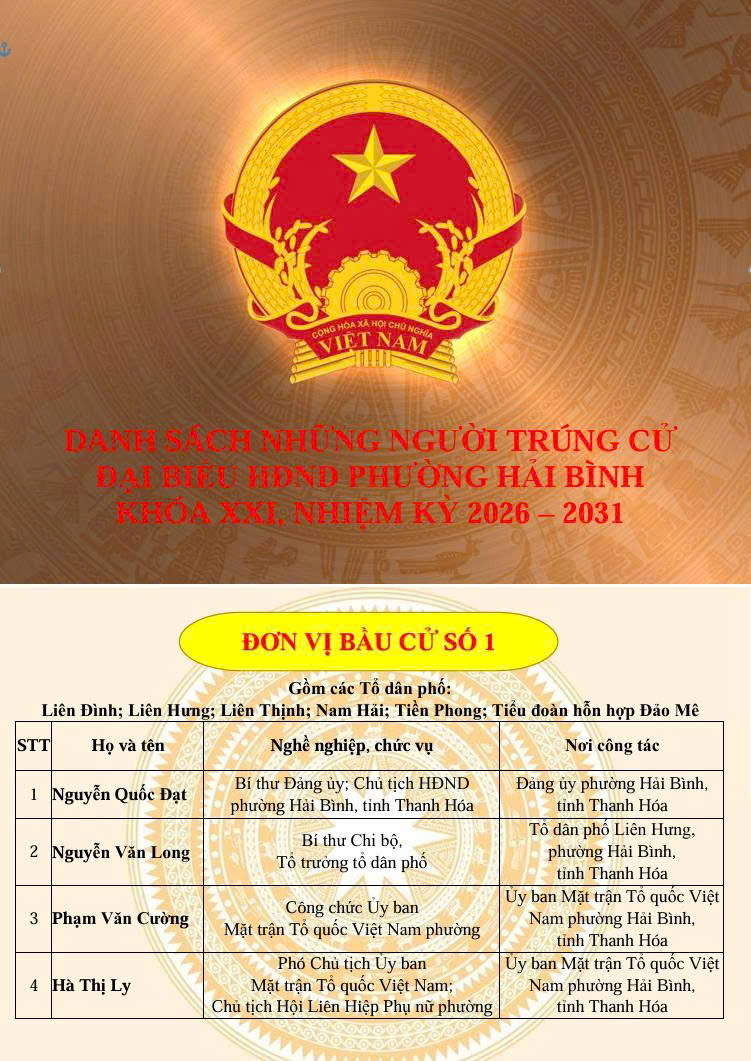 Danh sách những người trúng cử đại biểu HĐND phường Hải Bình khoá XXI, nhiệm kỳ 2026-2031.