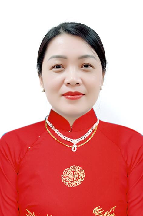 anh-dai-dien