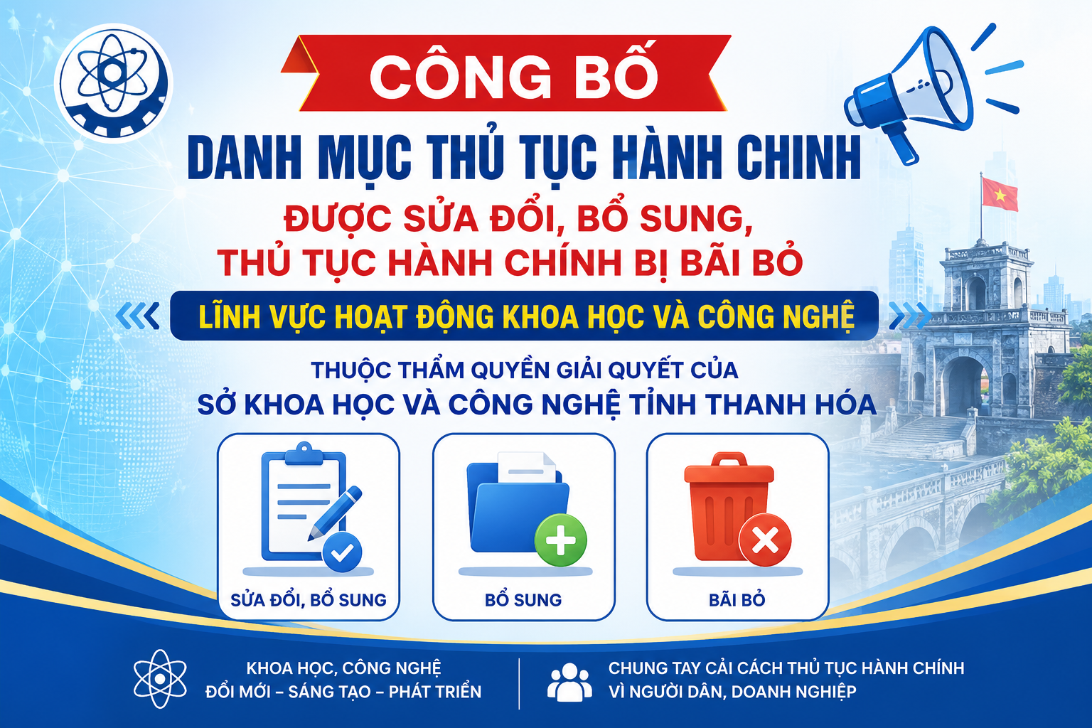 Công bố Danh mục thủ tục hành chính được sửa đổi, bổ sung, thủ tục hành chính bị bãi bỏ lĩnh vực hoạt động khoa học và công nghệ thuộc thẩm quyền giải quyết của Sở Khoa học và Công nghệ tỉnh Thanh Hóa