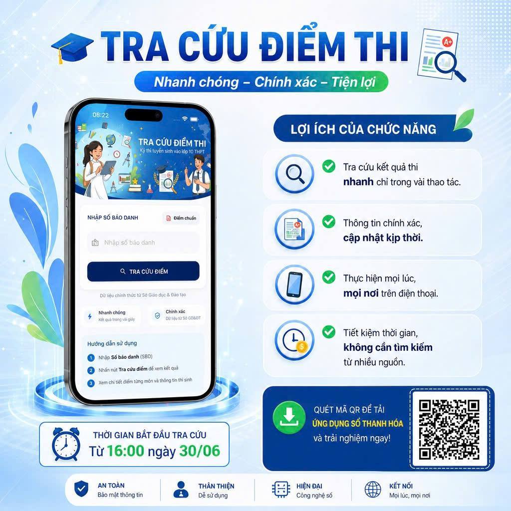 Thông báo thời gian công bố điểm thi, tra cứu kết quả, thời gian thực hiện phúc khảo bài thi Kỳ thi tuyển sinh lớp 10 THPT năm học 2026-2027