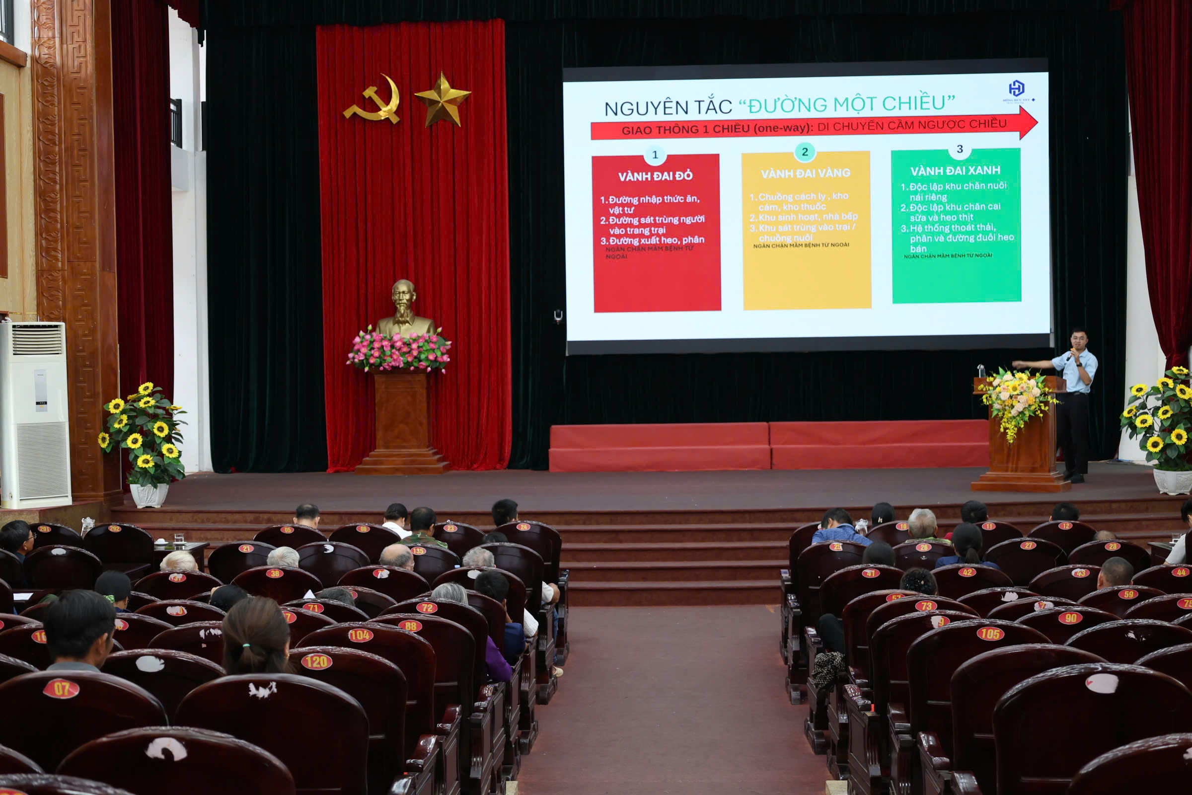 XÃ HOẰNG HOÁ TỔ CHỨC HỘI THẢO NHÂN RỘNG MÔ HÌNH: “CHĂN NUÔI LỢN AN TOÀN SINH HỌC – GIẢI PHÁP PHÒNG CHỐNG DỊCH TẢ LỢN CHÂU PHI VÀ PHÁT TRIỂN CHĂN NUÔI BỀN VỮNG”