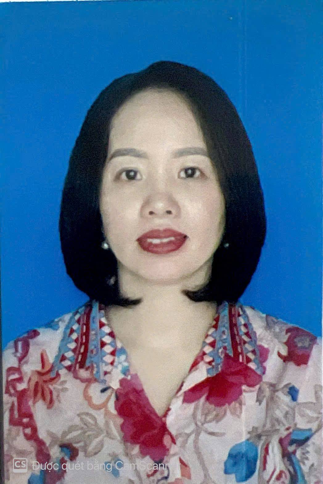 anh-dai-dien