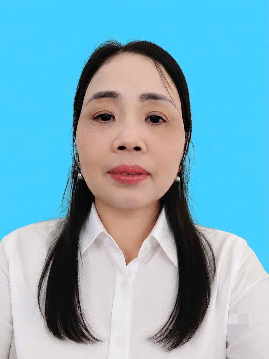 anh-dai-dien