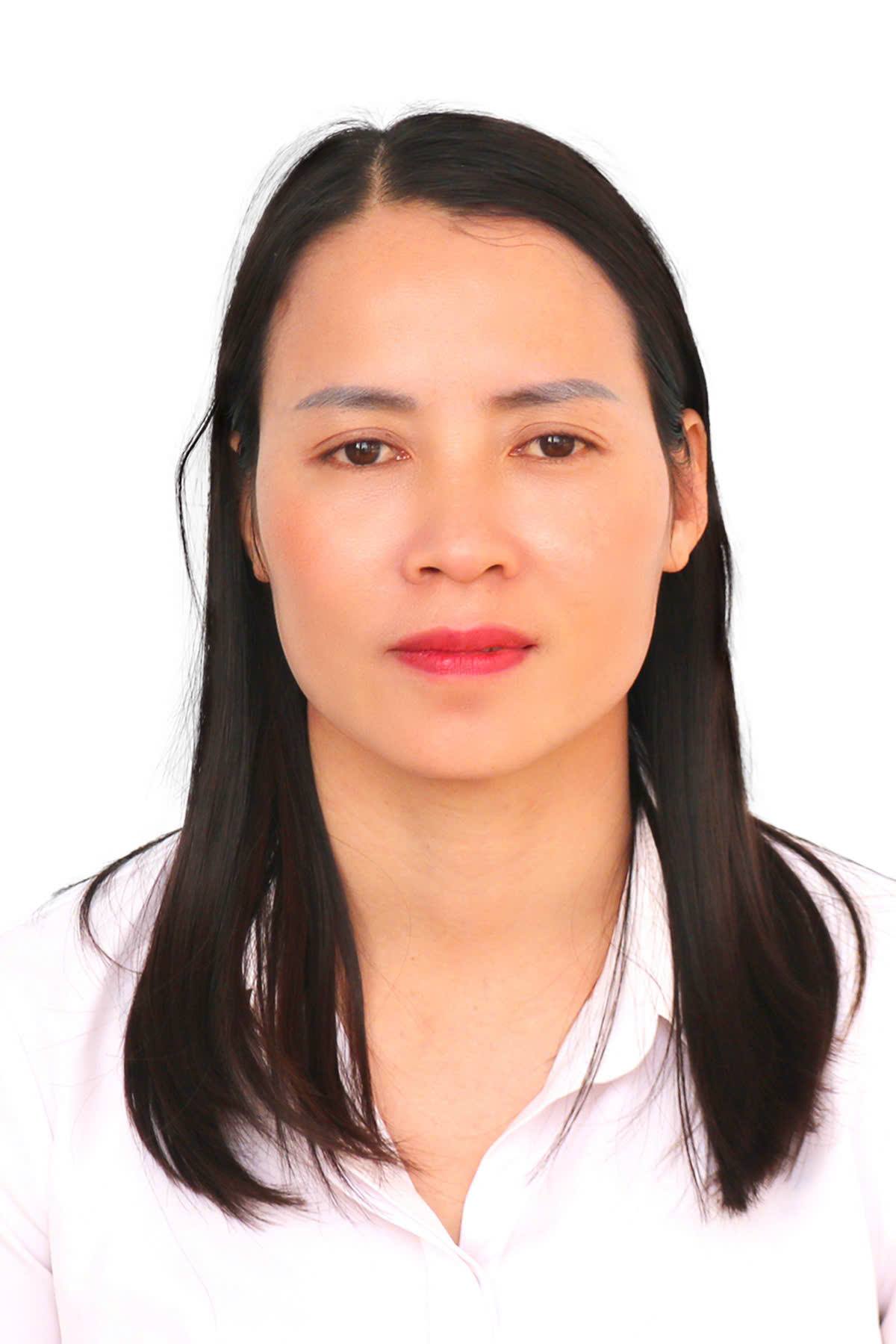 anh-dai-dien