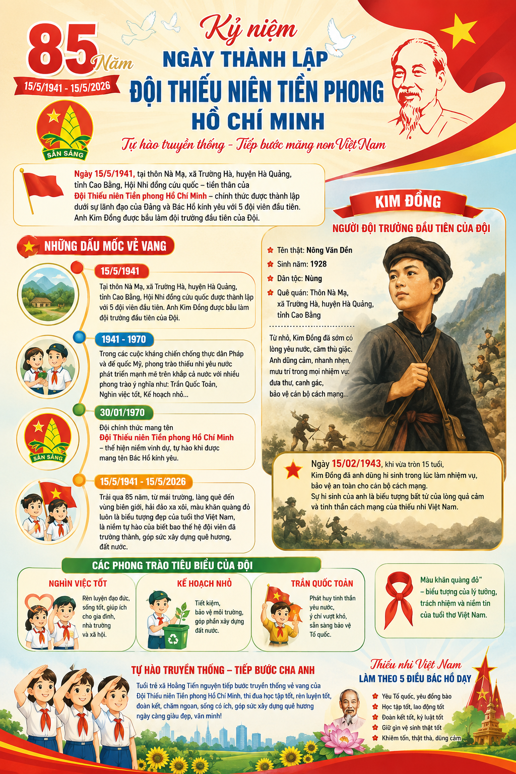 Kỷ niệm 85 năm Ngày thành lập Đội Thiếu niên Tiền phong Hồ Chí Minh (15/5/1941 – 15/5/2026): Tự hào truyền thống vẻ vang của tuổi trẻ Việt Nam