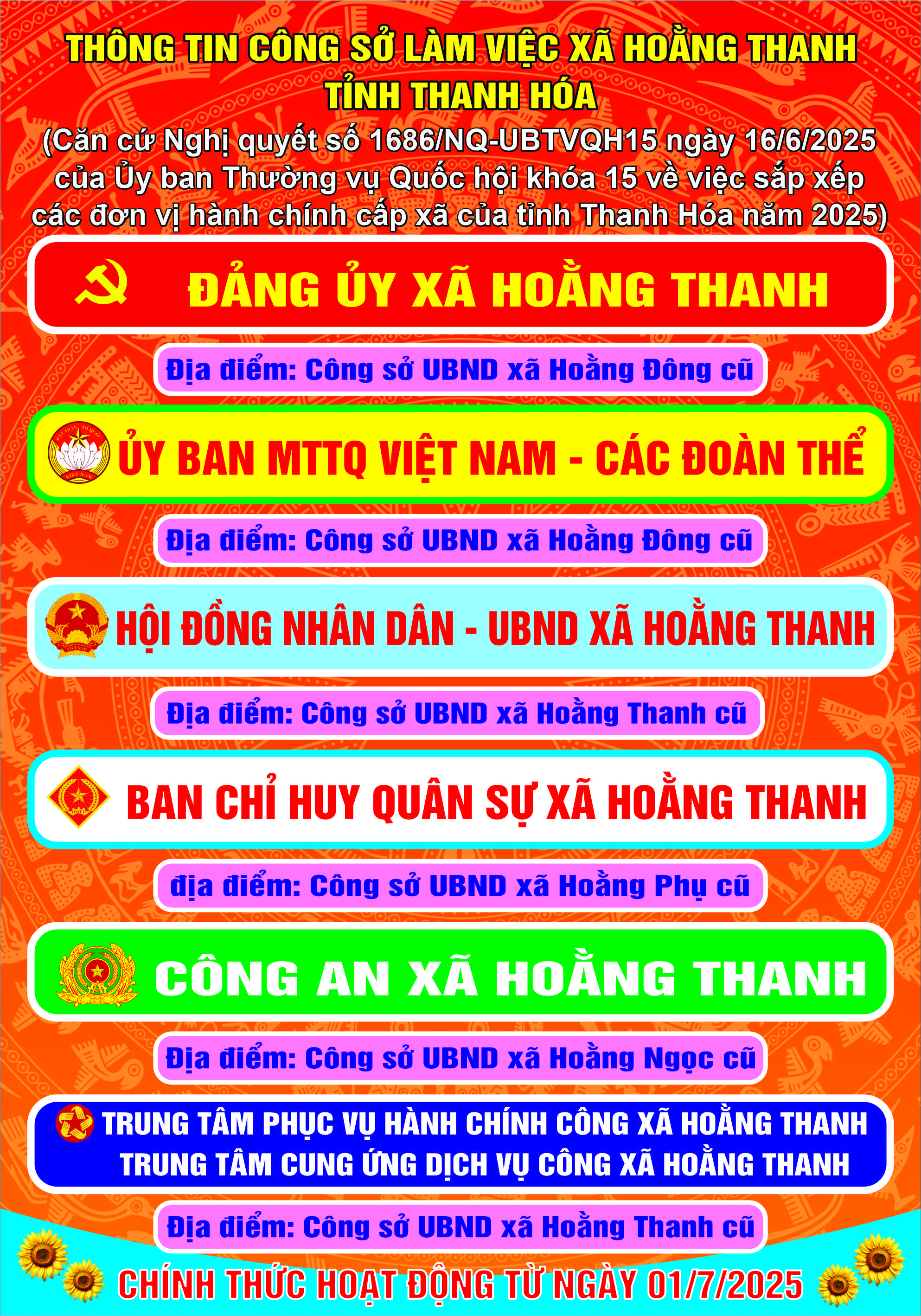 Thông tin Trụ sở làm việc xã Hoằng Thanh, tỉnh Thanh Hóa