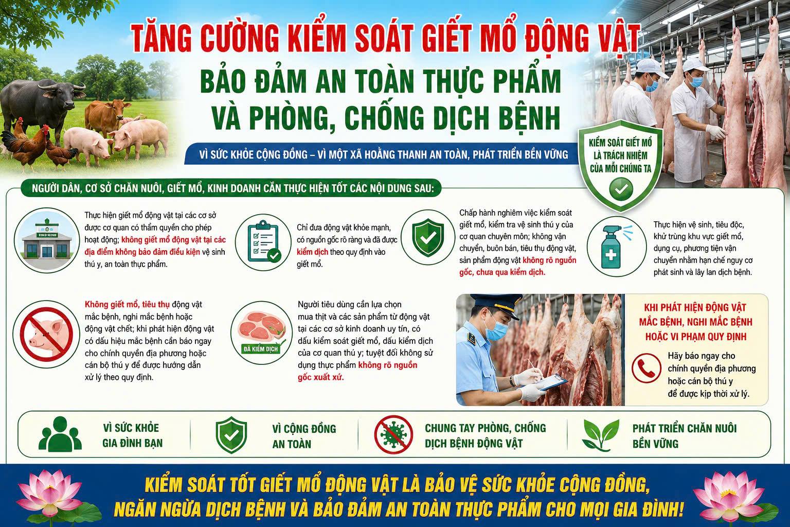 BÀI TUYÊN TRUYỀN TĂNG CƯỜNG KIỂM SOÁT GIẾT MỔ ĐỘNG VẬT, BẢO ĐẢM AN TOÀN THỰC PHẨM VÀ PHÒNG, CHỐNG DỊCH BỆNH