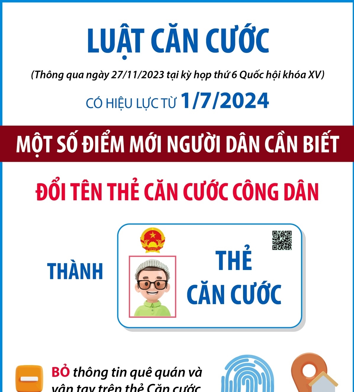 BÀI TUYÊN TRUYỀN VỀ LUẬT CĂN CƯỚC CÔNG DÂN