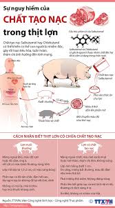 Bài tuyên truyền Về việc cấm sử dụng chất cấm trong chăn nuôi trên địa bàn xã