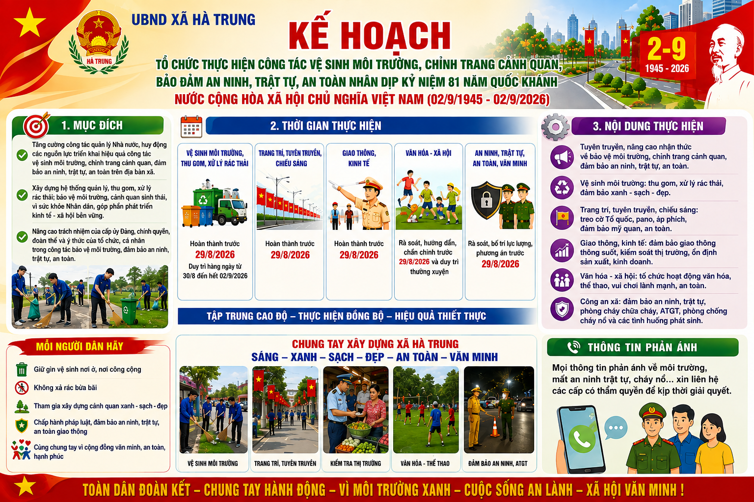 UBND XÃ HÀ TRUNG TRIỂN KHAI CÔNG TÁC VỆ SINH MÔI TRƯỜNG, CHỈNH TRANG CẢNH QUAN, BẢO ĐẢM AN NINH, TRẬT TỰ, AN TOÀN CHÀO MỪNG QUỐC KHÁNH 2/9